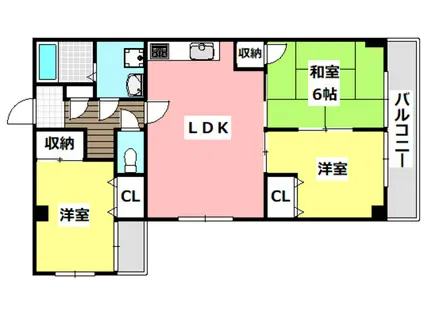 サンフォーレ辰巳(3LDK/7階)の間取り写真