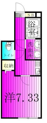 MQUARTO豊四季(1K/1階)の間取り写真