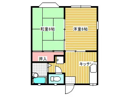 TANOSHISO(2K/2階)の間取り写真