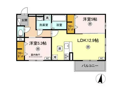 PREMILIFE日岡(2LDK/1階)の間取り写真