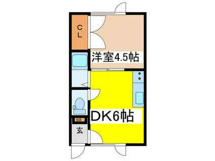 F-BOX(1DK/2階)の間取り写真