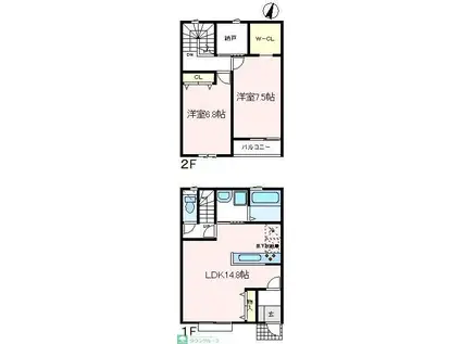 ファミーユコート(2SLDK/1階)の間取り写真