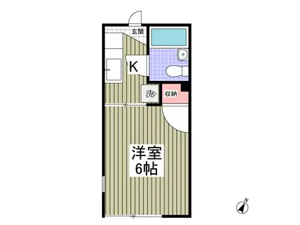 BMTハイツC(1K/1階)の間取り写真