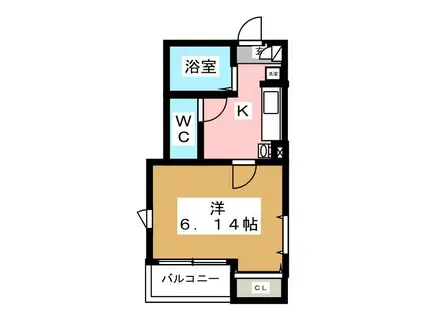 レオパレスチェディGROVEII(1K/2階)の間取り写真