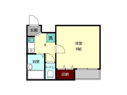 プレミール新大宮(1K/3階)の間取り写真