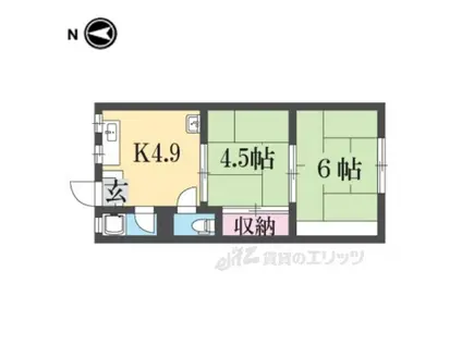 中川コーポ2(3K/1階)の間取り写真
