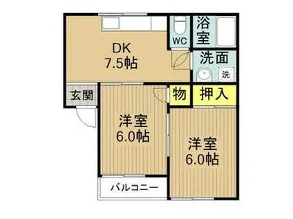 池田ハイツ88(2DK/2階)の間取り写真