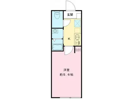 THE ROOMS 中野本町(1K/2階)の間取り写真