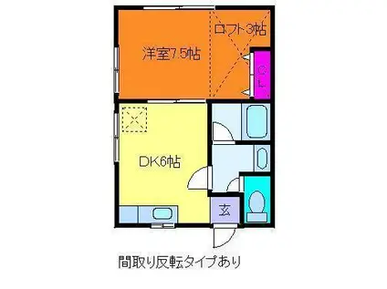 プチメゾン(1DK/2階)の間取り写真