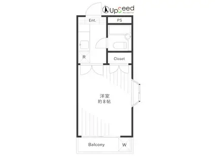 ラ・フォルテ深沢(1K/1階)の間取り写真