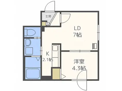 プリリア平岸(1LDK/3階)の間取り写真