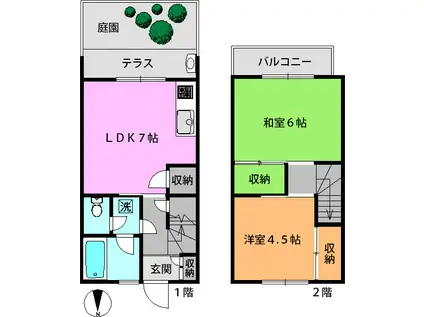 ファミリーテラス桜台(2LDK/1階)の間取り写真