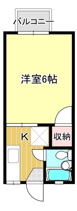 ライフィットコートI(1K/2階)の間取り写真