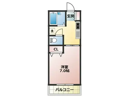 コーポソアラ(1K/2階)の間取り写真