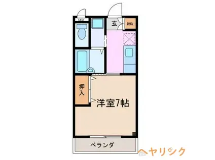 ブリーズII(1K/2階)の間取り写真