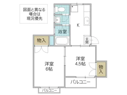 BMタカハシI(2K/2階)の間取り写真