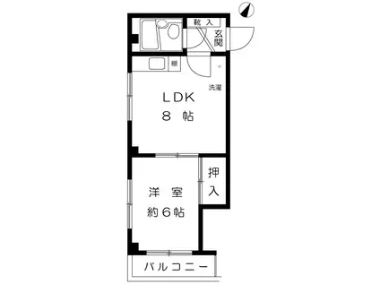 松下ビル(1LDK/5階)の間取り写真