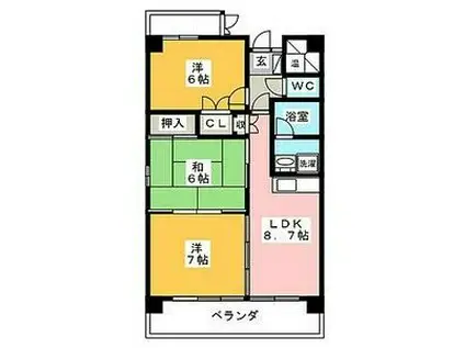 アクシスヨーロッパ壱番館(3LDK/5階)の間取り写真