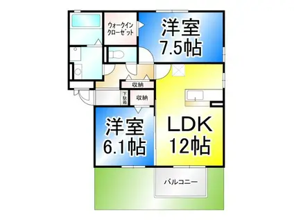 RIVER GREEN(2LDK/1階)の間取り写真