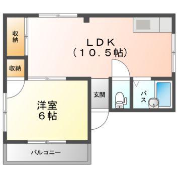 LINAS八雲西町(1LDK/2階)の間取り写真