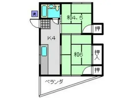 ファミールタガワD(2K/2階)の間取り写真