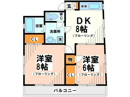 N3ビル(2DK/3階)の間取り写真