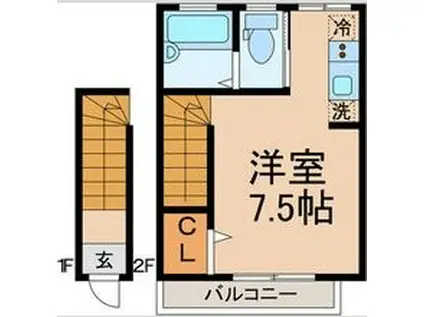 コンフォートひばりヶ丘(ワンルーム/2階)の間取り写真