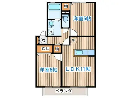 セジュールB棟(2LDK/1階)の間取り写真