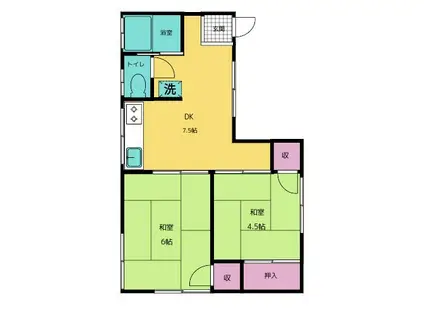 菊地アパート(2DK/2階)の間取り写真