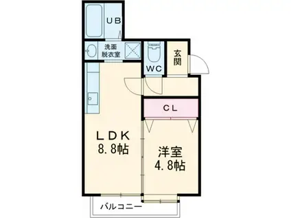 エルドキャッスルII(1LDK/2階)の間取り写真