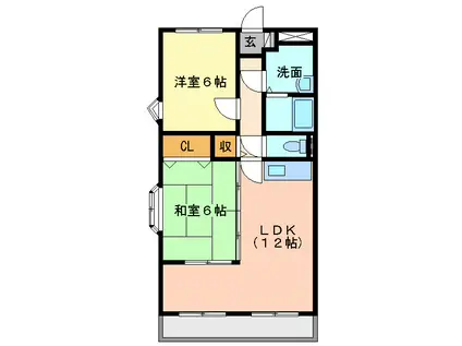 エステート西武(2LDK/1階)の間取り写真