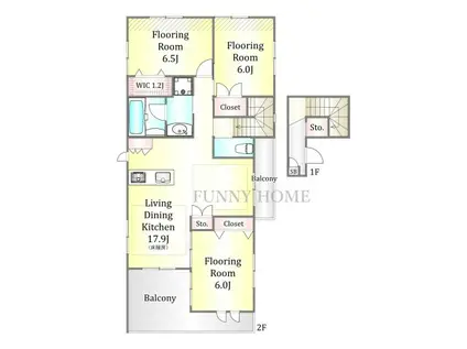 田園調布2丁目メゾン(3LDK/2階)の間取り写真