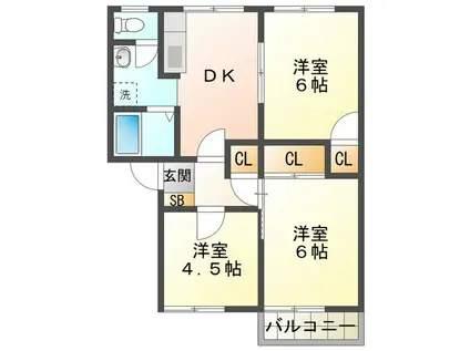 グリーンハウス(3DK/2階)の間取り写真
