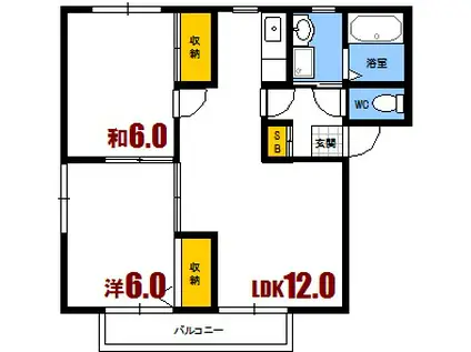 アブニール洋光台(2LDK/2階)の間取り写真