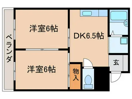 ヤマテオザワビル(2DK/2階)の間取り写真