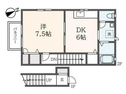 グラシューズ府中の森(1DK/2階)の間取り写真