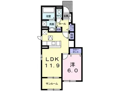 ハーモニーハウス・睦(1LDK/1階)の間取り写真