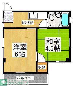 新藤マンション(2K/1階)の間取り写真