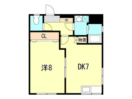 イナオカビル永沢町(1DK/5階)の間取り写真