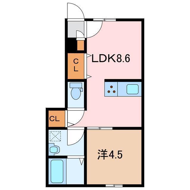 EARLS COURT下泉(1LDK/1階)の間取り写真