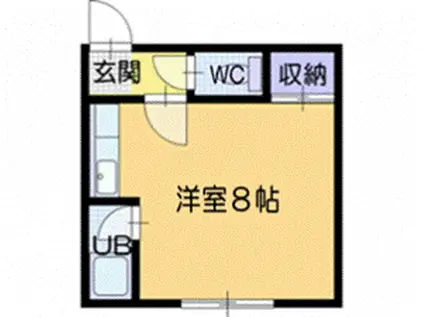 リバティーハウス(ワンルーム/2階)の間取り写真