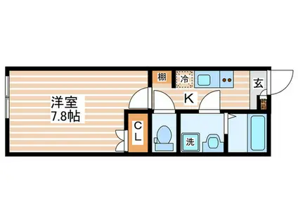 CHATTET(1K/1階)の間取り写真