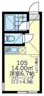 ユナイト八景アルザス・ロレーヌ(ワンルーム/1階)の間取り写真