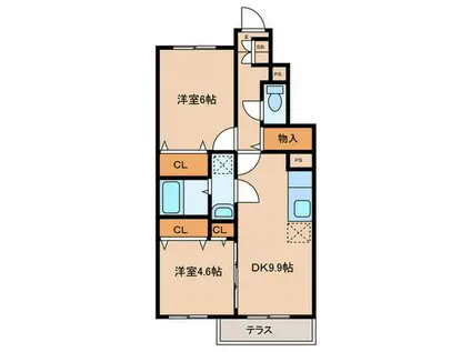 オーベルジュ(2DK/1階)の間取り写真