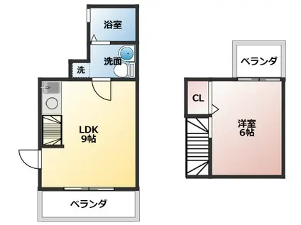 PSR矢作町(1LDK/3階)の間取り写真