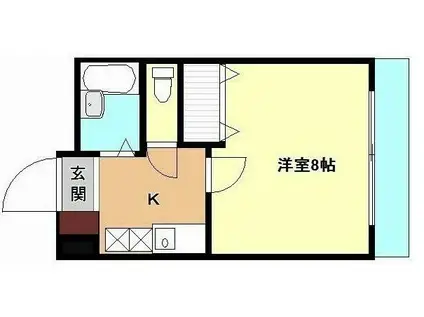 コアロード(1K/1階)の間取り写真