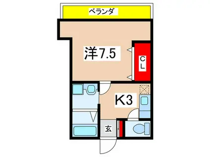 浅間ハイツ(1K/2階)の間取り写真