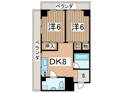 小川ビルヂング(2DK/3階)の間取り写真