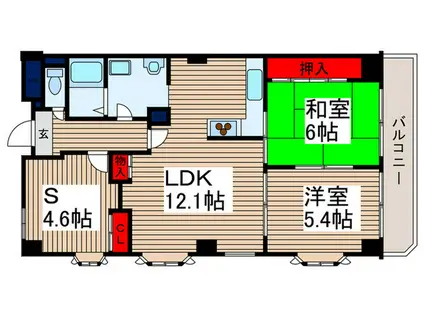 セレブラール蕨(2SLDK/3階)の間取り写真