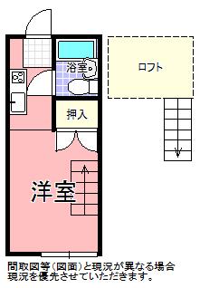 ヤングパレス A&B(ワンルーム/1階)の間取り写真